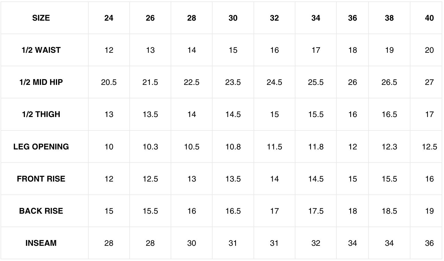 STITCHED BAGGY JEANS